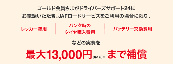 JAFロードサービスの実費負担金を年1回最大13,000円まで補償