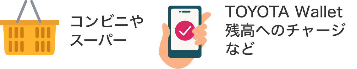 コンビニやスーパー TOYOTA Wallet残高へのチャージなど