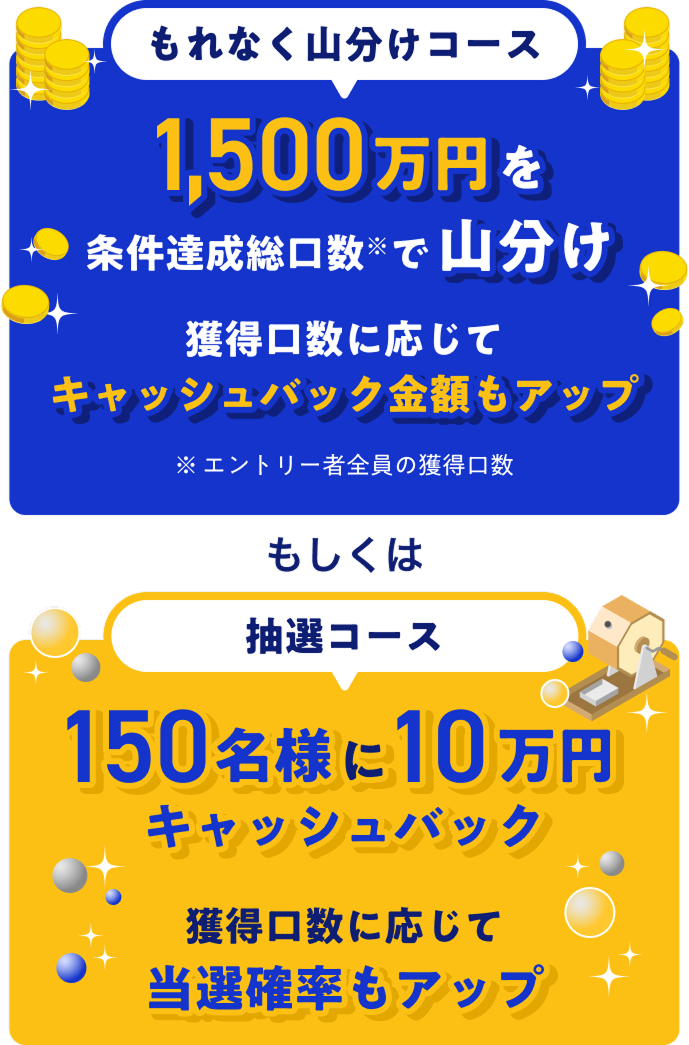 【もれなく山分けコース】1,500万円を条件達成総口数※で山分け 獲得口数に応じてキャッシュバック金額もアップ ※エントリー者全員の獲得口数 もしくは【抽選コース】150名様に10万円 キャッシュバック獲得口数に応じて当選確率もアップ