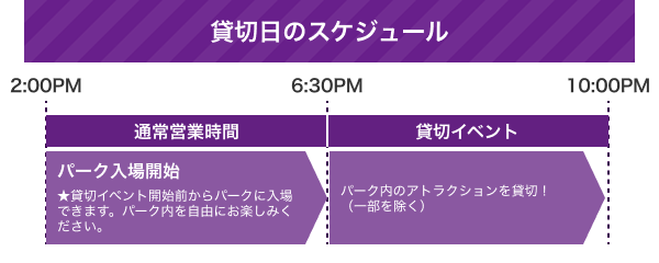 【貸切日のスケジュール】［通常営業時間 2:00PM～6:30PM］パーク入場開始 ★貸切イベント開始前からパークに入場できます。パーク内を自由にお楽しみください。［貸切イベント 6:30PM～10:00PM］パーク内のアトラクションを貸切！（一部を除く）