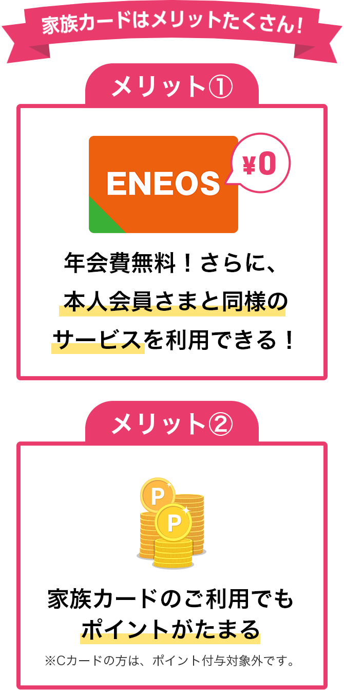 【家族カードはメリットたくさん！】［メリット①］年会費無料！さらに、本人会員さまと同様のサービスを利用できる！［メリット②］家族カードのご利用でもポイントがたまる ※Cカードの方は、ポイント付与対象外です。