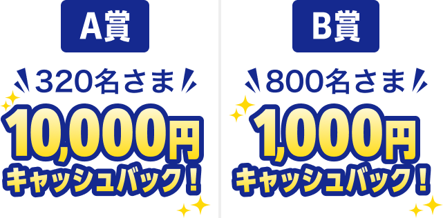 A賞 320名さま 10,000円キャッシュバック！ B賞 800名さま 1,000円キャッシュバック！