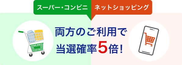 スーパー・コンビニネットショッピング両方のご利用で当選確率５倍！