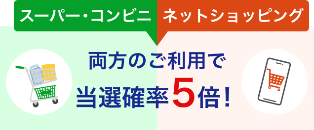 スーパー・コンビニネットショッピング両方のご利用で当選確率５倍！