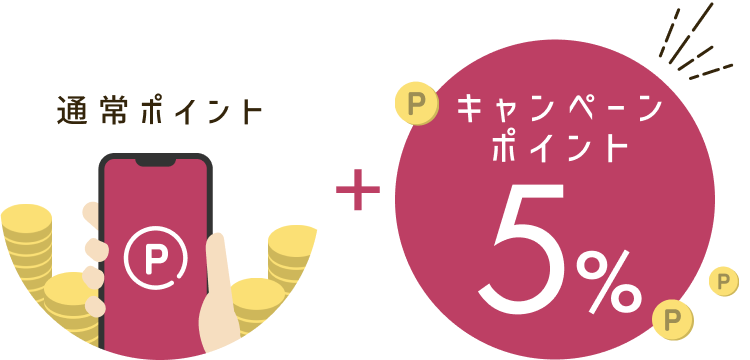 通常ポイント+キャンペーンポイント5%
