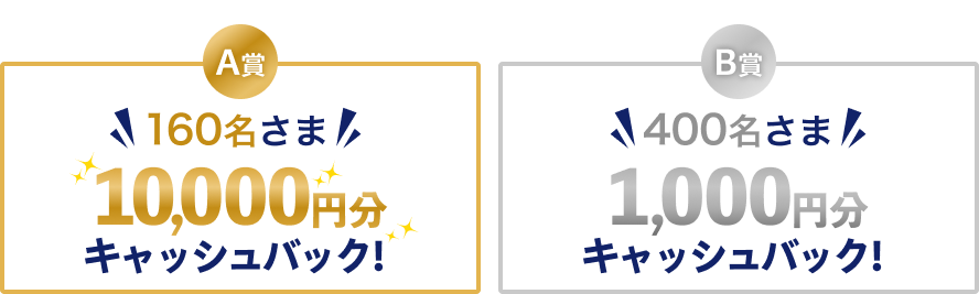 A賞［160名さま 10,000円分 キャッシュバック！］B賞［400名さま 1,000円分 キャッシュバック！］
