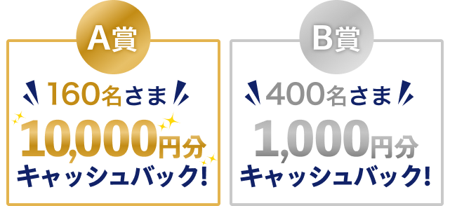 A賞［160名さま 10,000円分 キャッシュバック！］B賞［400名さま 1,000円分 キャッシュバック！］