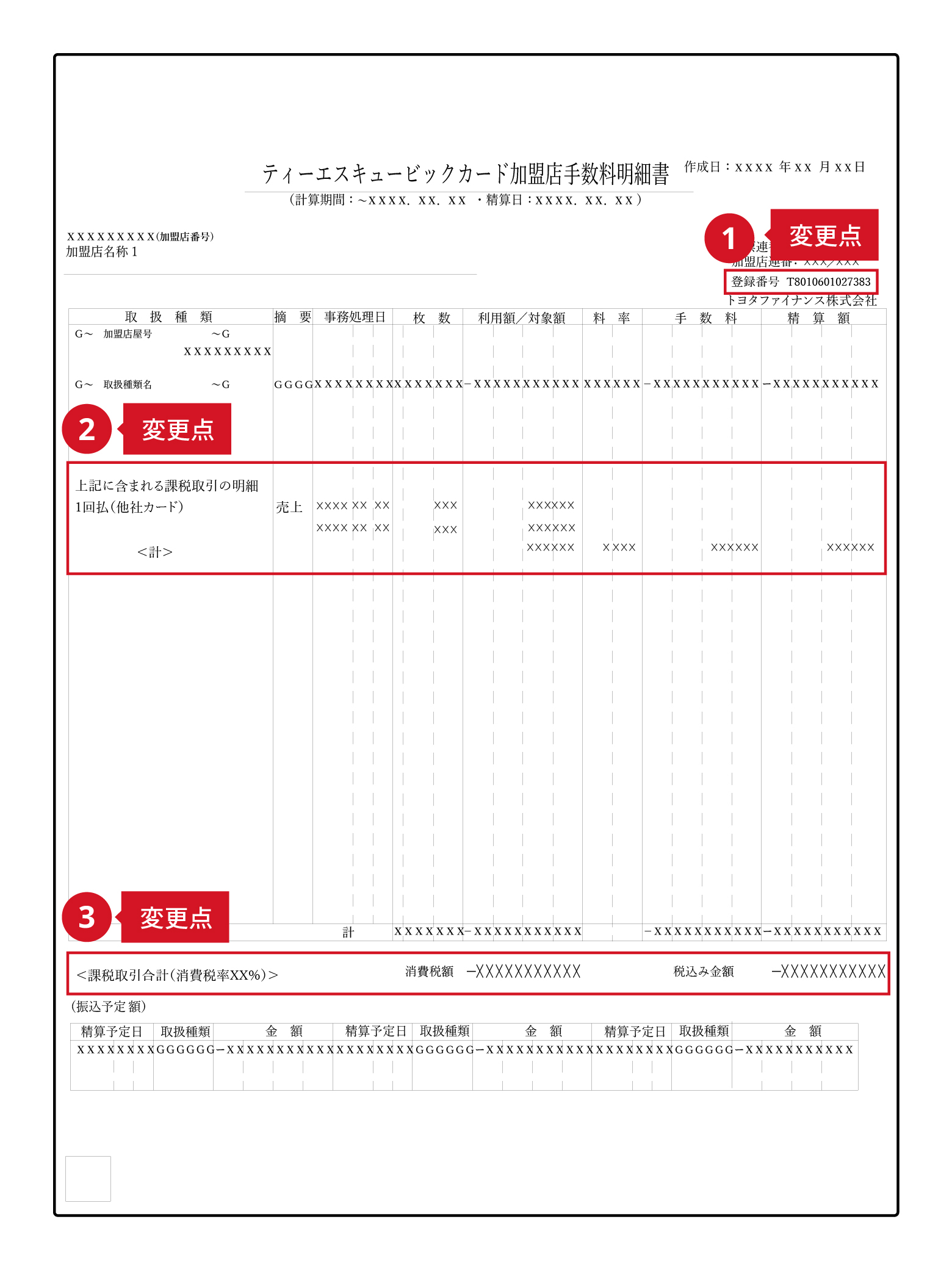 加盟店手数料明細書イメージ