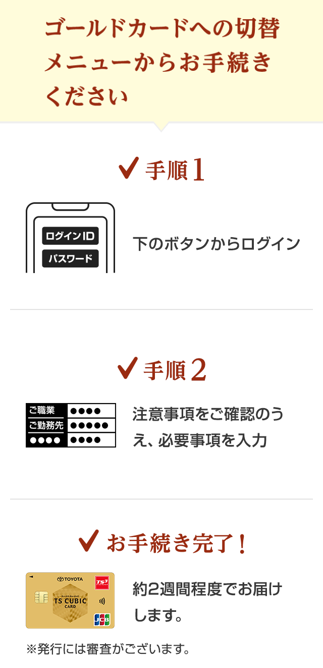 ゴールドカードへの切替メニューからお手続きください 手順1 下のボタンからログイン 手順2 注意事項をご確認のうえ、必要事項を入力 お手続き完了！約2週間程度でお届けします。※発行には審査がございます。