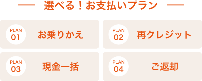 選べる！お支払いプラン