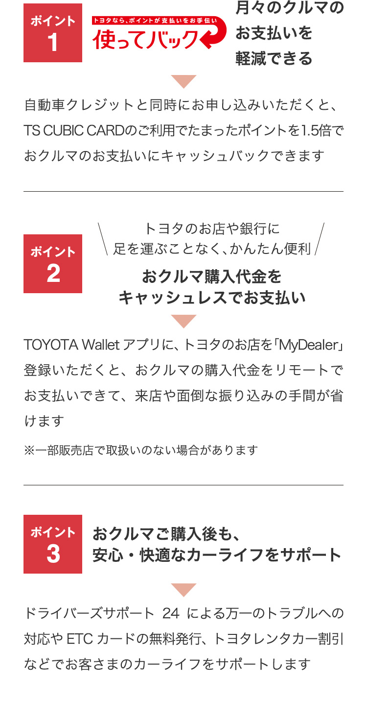 ポイント1 使ってバック 月々のクルマのお支払いを軽減できる 自動車クレジットと同時にお申し込みいただくと、TS CUBIC CARDのご利用でたまったポイントを1.5倍でおクルマのお支払いにキャッシュバックできます ポイント2 トヨタのお店や銀行に足を運ぶことなく、かんたん便利 おクルマ購入代金をキャッシュレスでお支払い TOYOTA Walletアプリに、トヨタのお店を「MyDealer」登録いただくと、おクルマの購入代金をリモートでお支払いできて、来店や面倒な振り込みの手間が省けます※一部販売店で取扱いのない場合があります ポイント3 おクルマご購入後も、安心・快適なカーライフをサポート ドライバーズサポート24による万一のトラブルへの対応やETCカードの無料発行、トヨタレンタカー割引などでお客さまのカーライフをサポートします