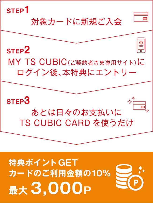 STEP1 対象カードに新規ご入会 STEP2 MY TS CUBIC(ご契約者さま専用サイト)にログイン後、本特典にエントリー STEP3 あとは日々のお支払いにTS CUBIC CARDを使うだけ