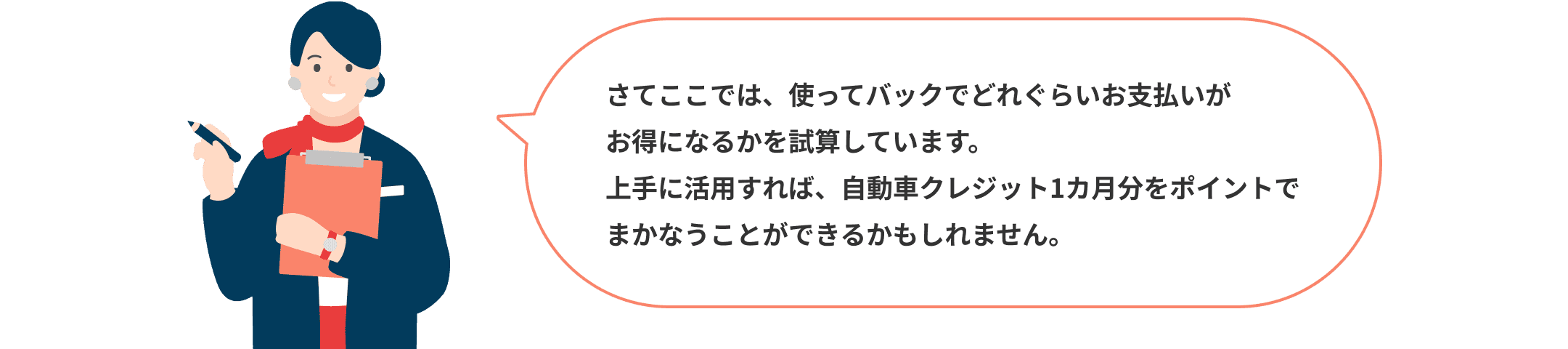 さてここからは、使ってバックでどれぐらいお支払いがお得になるかを試算してみました。上手に活用すれば、自動車クレジット1カ月分をポイントでまかなうことができるかもしれません。