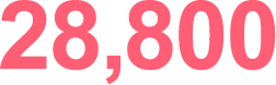 28,800