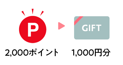 2,000ポイント→1,000円分