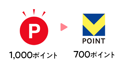 1,000ポイント→700ポイント