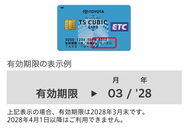 有効期限の表示例 上記表示の場合、有効期限は2028年3月末です。2028年4月1日以降はご利用できません。