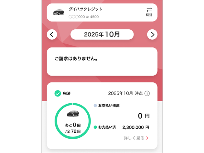 完済のご案内 イメージ