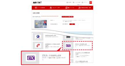Etcカード クレジットカードをつかう Ts Cubic Webサイト