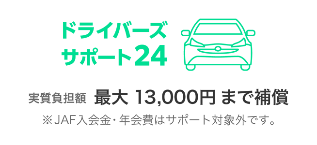 ドライバーズサポート24、実質負担額、最大13,000円まで補償。JAF入会金・年会費はサポート対象外です。