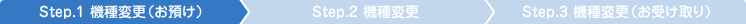 Step.1:機種変更(お預け)