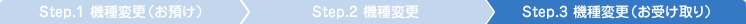 Step.3:機種変更(お受け取り)