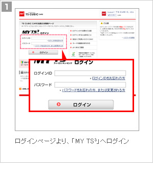 1.ログインページより、「MY TS3」へログイン