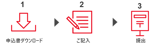 1 申込書ダウンロード 2 ご記入 3 提出