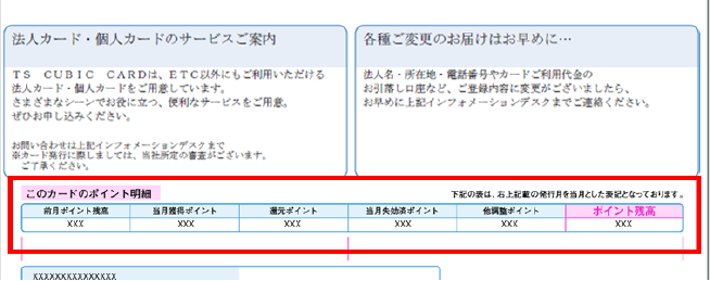 ご利用代金明細書イメージ