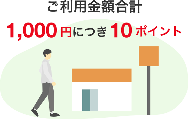 ご利用金額合計1,000円につき10ポイント