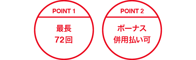 お支払い方法を自分で設定できる ダイハツクレジット