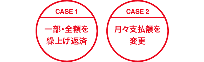 CASE.1 一部・全額を繰上げ返済したい CASE.2 月々orボーナス支払額を変更したい