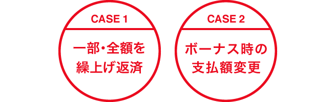 CASE1 一部・全額を繰り上げ返済 CASE2 ボーナス時の支払額変更