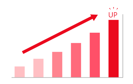 売上の上昇