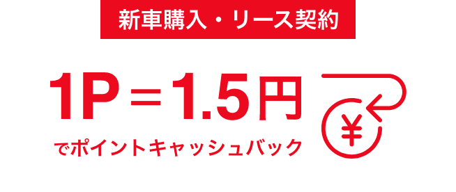 新車購入・リース契約 1P=1.5円でポイントポインキャッシュバック