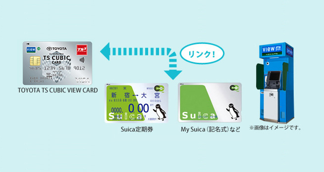 Suicaへの入金（チャージ）