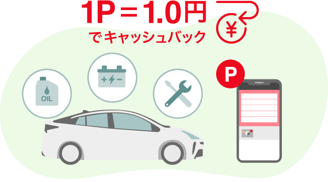 カーライフで利用する