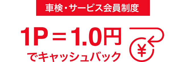 車検・サービス会員制度のご利用　ポイント還元率