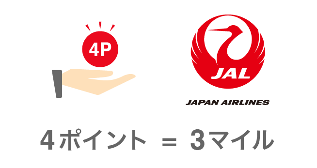 4ポイント = 3マイル