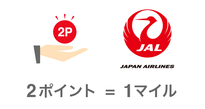 2ポイント = 1マイル