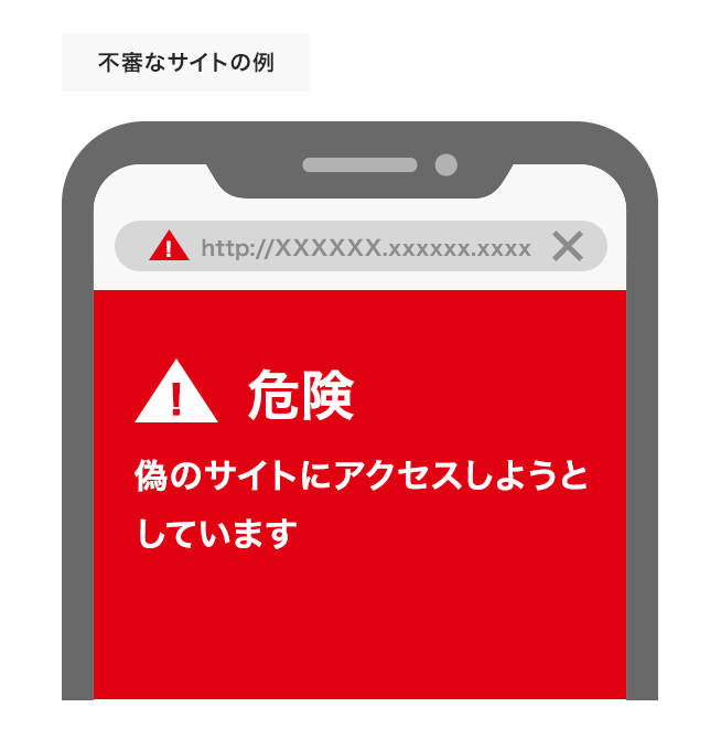 URLや警告画面が表示される