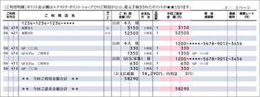 ご利用代金明細書