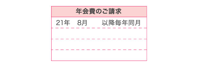 カード台紙イメージ（年会費のご請求情報）