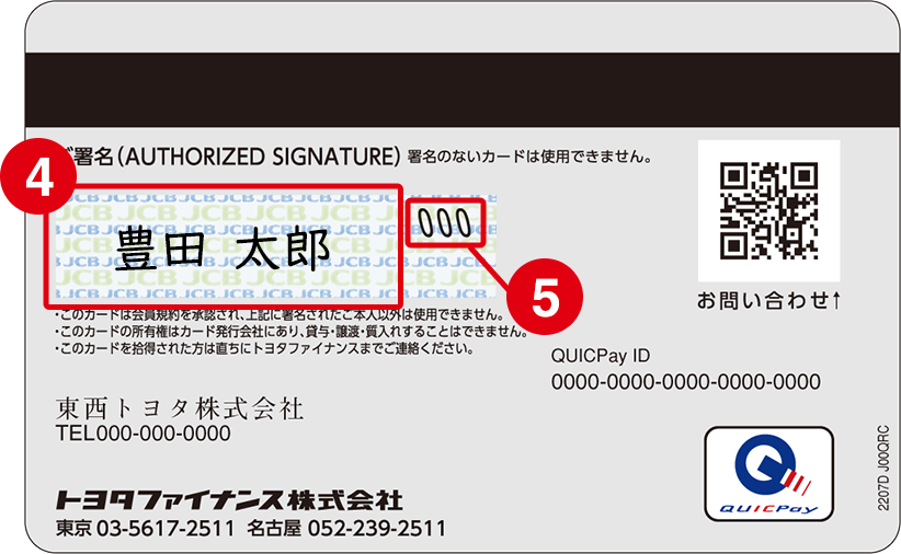 TS CUBIC CARD 裏面（ご署名欄）