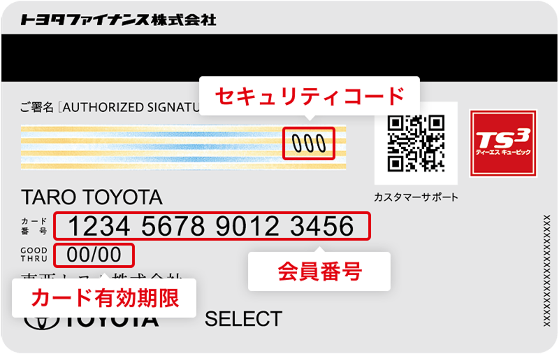 カード券面の裏面に会員番号が表示されている場合 カード裏面