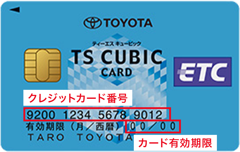 ETCカード