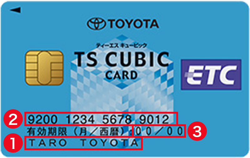 ETCカード