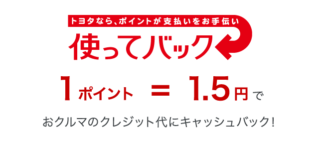 トヨタなら、ポイントが支払いをお手伝い「使ってバック」 1ポイント＝1.5円でおクルマのクレジット代にキャッシュバック！