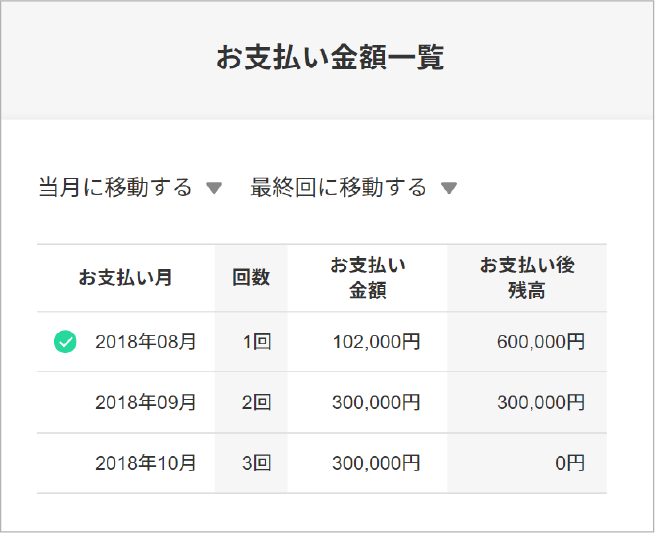 お支払い金額一覧画面