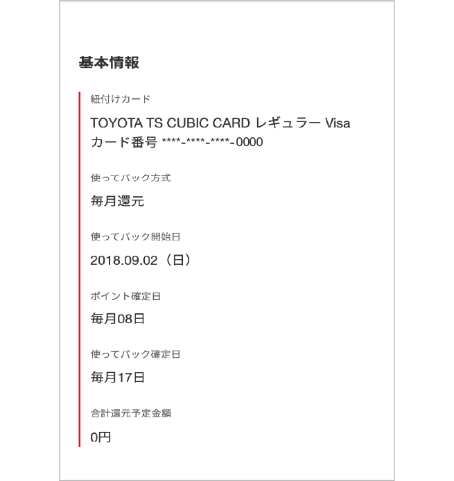 ポイント楽バック基本情報　画面イメージ